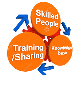 CDC helps many individuals to become skilled in whatever area of expertise that may further benefit themselves, the community and provide a better life.